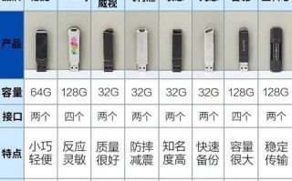 三星手机优盘的使用教程（解锁三星手机优盘的功能，提升手机存储和传输效率）