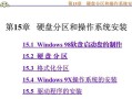 电脑驱动磁盘安装教程（轻松学会安装电脑驱动磁盘，解决驱动问题）