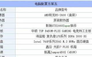 打造高性能台式组装机，配置单推荐（提升工作效率与娱乐体验，尽在这一台）