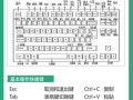 电脑表格速成训练教程（通过实战学习，轻松掌握电脑表格技巧）