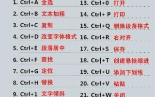 谷歌键盘教程高级版电脑（掌握谷歌键盘高级功能，提升电脑输入速度与精准度）
