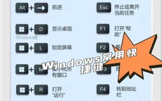 U盘小白一键重装系统教程Win7（快速轻松重装Win7系统，U盘助你成为操作大师！）