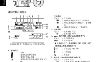 MHDD检测教程（详解MHDD软件的使用方法，让您轻松排查硬盘问题）