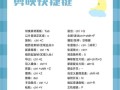 剪映简单剪辑教程电脑版（快速入门，轻松编辑优质视频）