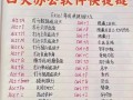 自学宣城电脑入门培训教程，轻松掌握电脑技能（以宣城电脑入门培训教程为基础，自我学习成就技能提升）