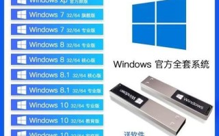 电脑U盘重装Win7系统教程（详细步骤图文指导，轻松解决系统问题）