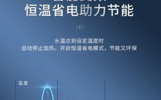 足浴盆漏电的危害及预防措施（漏电事故频发，安全第一不可忽视）