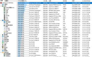 华硕Win8.1升级至Win10完全指南（一步步教你顺利升级Win10的方法及注意事项）