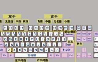 快速学会电脑基础知识的方法与技巧（掌握计算机基础，让你在数字时代游刃有余）