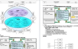 iOS文件管理（掌握iOS文件管理的关键技巧，打造整洁有序的移动工作环境）