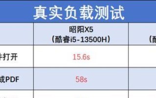 详解如何使用x5处理器安装教程（一步步教你轻松安装x5处理器，让电脑性能升级一倍）