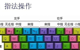 老桃毛启动盘教程（一步步教你制作老桃毛启动盘，让你的电脑更顺畅）