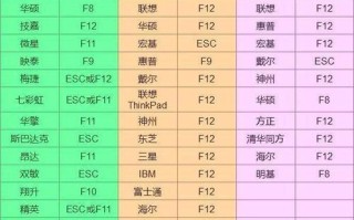 微星主板win10驱动安装教程（一步步教你安装微星主板win10驱动）