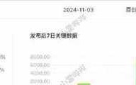 公众号收入的现状与发展前景（揭秘公众号收入如何实现，这个行业到底能赚多少？）