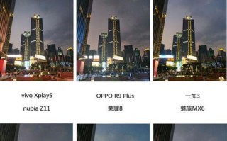 R9拍照效果解析（OppoR9手机拍照效果如何？一图胜千言，让照片更有灵魂！）