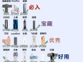 手机优盘的使用教程——将手机变成便携U盘（简单操作，快速传输文件，手机变身移动存储工具）