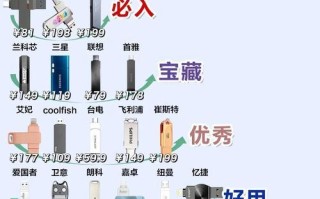 手机优盘的使用教程——将手机变成便携U盘（简单操作，快速传输文件，手机变身移动存储工具）