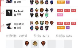 三星皇后（探秘三星皇后的历史、影响力与文化意义）