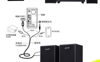 打造个性化电脑副屏音响，享受高品质音乐视听体验（自制电脑副屏音响教程，让你的工作娱乐更加精彩）