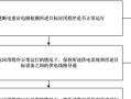 电脑开机1秒断电重启解决办法（解决电脑开机瞬间断电并重启的问题，让您的电脑稳定运行）