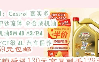 嘉实多钛流体（在工业领域引领创新的多功能润滑剂）