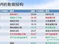 电脑错误日志ntfs分区问题的解决方法（解读电脑错误日志ntfs分区问题并提供解决方案）