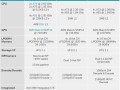 麒麟960GPU（推动智能手机性能飞跃，麒麟960GPU助力手机迈向全新高度）