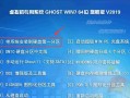 电脑安装ISO系统的完整教程（详细指导如何安装ISO系统，让你的电脑焕然一新）
