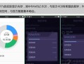 R7s3G全网通手机的强大性能与卓越体验（探索全新的手机科技世界，尽享卓越操作体验）