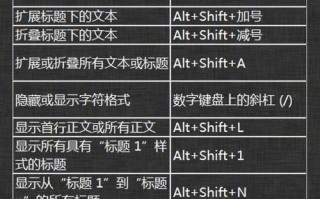 苹果电脑page教程（掌握page的使用技巧，提升工作效率与创作能力）