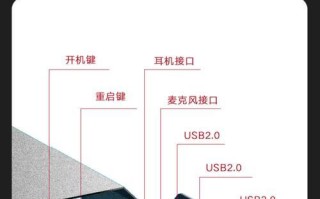 电脑异形机箱走线教程（打造整洁有序的电脑内部空间，让线材不再凌乱）