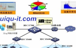 S7500带来的性科技革新（一款智能手机的全面评测与体验分享）
