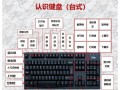 用电脑制作小课件教程（简单易学，轻松上手）