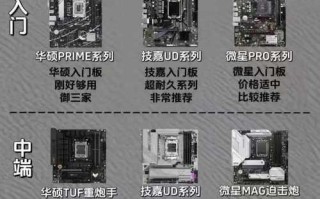 Vostro台式电脑主机拆机教程（轻松拆解您的Vostro台式电脑主机，了解其内部构造和维护方式）