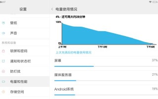 小米平板电脑电量显示错误解决方法（探索小米平板电脑电量显示异常的原因及解决方案）
