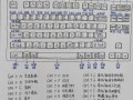 掌握这6种常用的电脑截图技巧，提升工作效率！（轻松截图，让工作更高效）