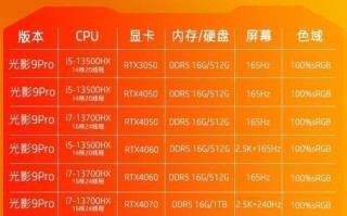 光影精灵2（简明易懂，轻松设置U盘启动，助您畅享游戏快感）