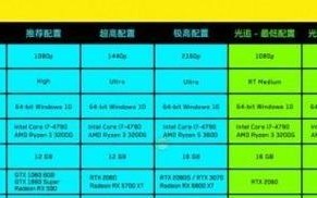 i5-3570处理器（探索i5-3570处理器的卓越性能与可靠性）