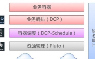 使用电脑登录新浪云教程（详细步骤教你如何通过电脑登录新浪云平台）
