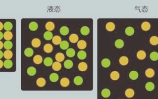 没有强核力的世界会是什么样子？（探究强核力对世界的影响及其可能的后果）