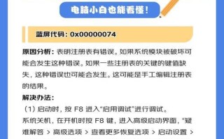 电脑错误代码000225的原因与解决方法（深入探究电脑错误代码000225的故障现象及应对方案）