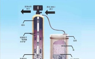 沧州修电脑增高神器教程（轻松提升身高，沧州修电脑教你秘籍）