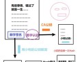 保护数据安全的7个加密优盘解密技巧（保护个人隐私，加密优盘助力信息安全）