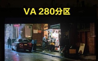 ADSIPS面板（领先的数字广告平台，助力企业实现营销目标）