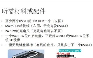 小白重装系统教程