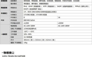 电脑主机的监控原理教程（探索电脑主机如何实现监控功能）