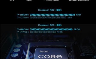 电脑跑分达到30万的方法与注意事项（提高电脑跑分技巧、优化硬件配置、注意避免过度超频）