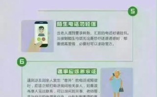 揭秘电信诈骗（保护个人信息，远离电信诈骗）