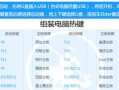 如何解决电脑启动慢的问题（电脑启动速度慢的原因及解决方法）