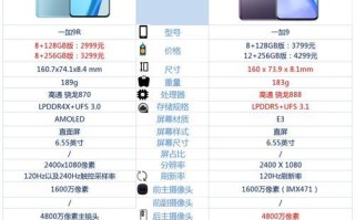 以1加手机新手机怎么样？（细说1加手机的性能、功能和用户体验）